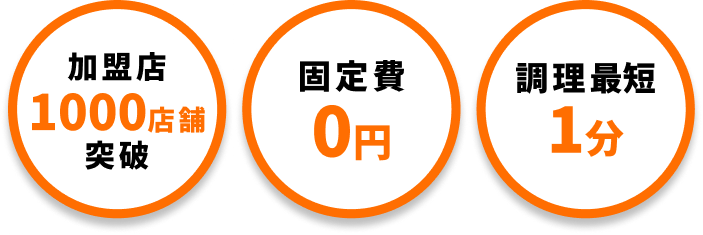 加盟店1000店舗突破・固定費0円・調理最短1分