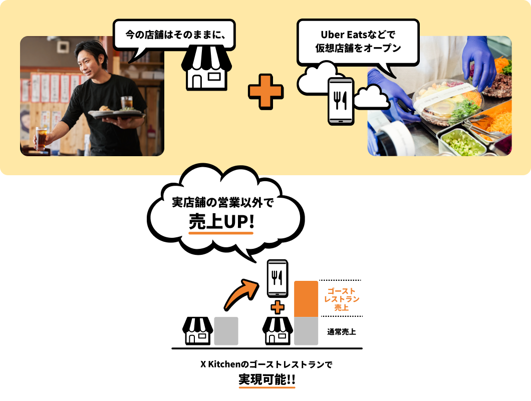 xkitchen img